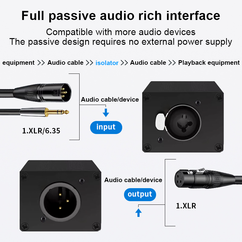 Ses Yalıtım Cihazı, XLR 6,35 m - Audio Music Dj incelemesi ve fiyatı