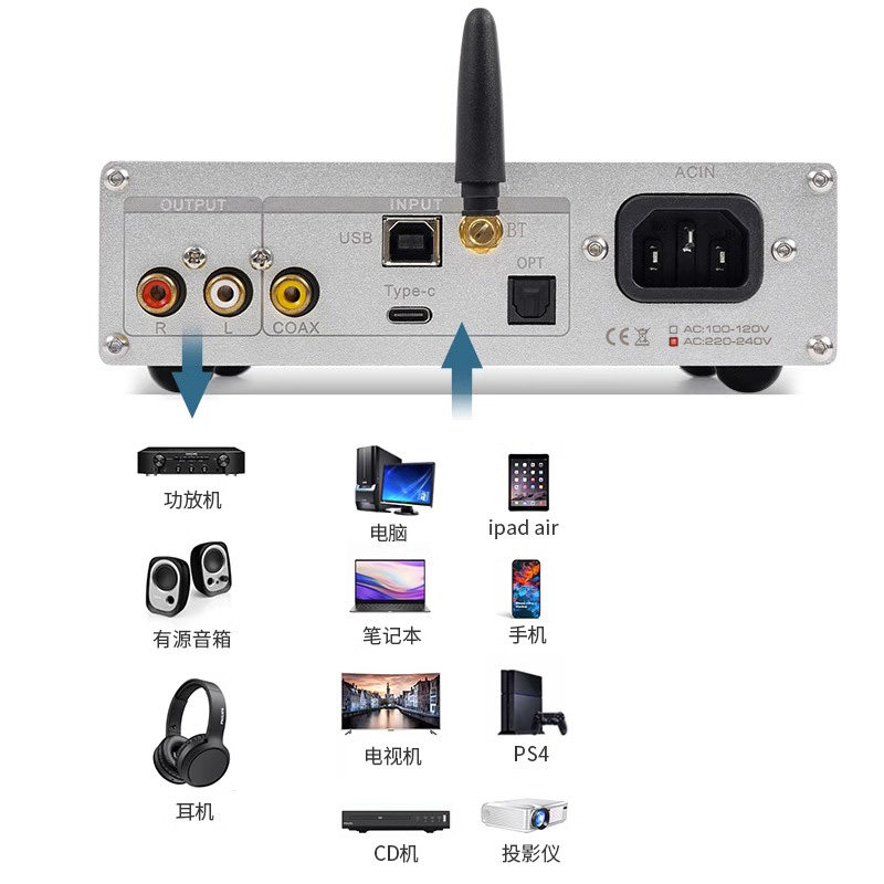 DC60 Quad PCM1794 DAC Dekoder, - Headphone Amplifier Dac incelemesi ve fiyatı